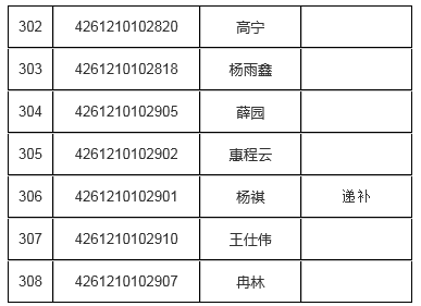 富平2019人口_富平柿饼(2)