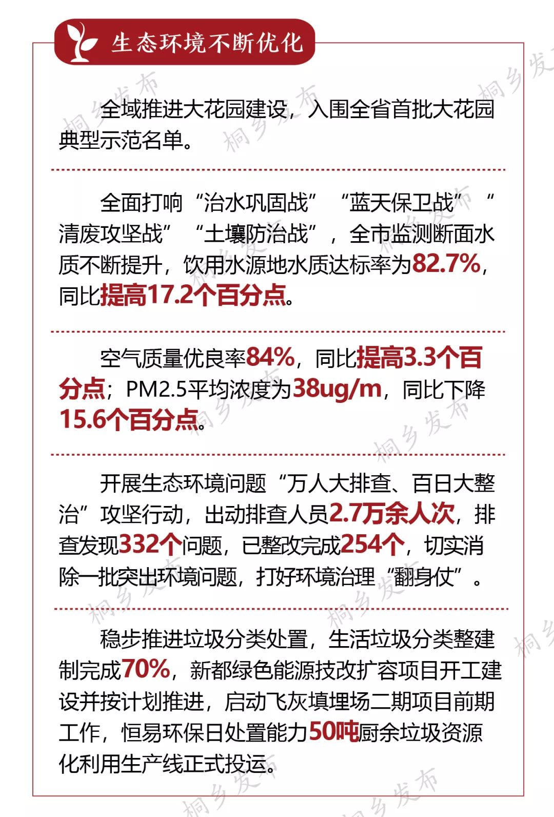 2021年桐乡经济总量_桐乡经济开发区规划图(2)