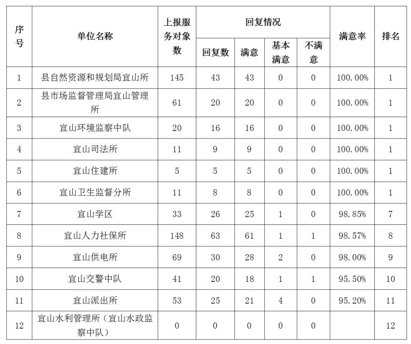 香港三级排名_香港三级男演员名字(3)