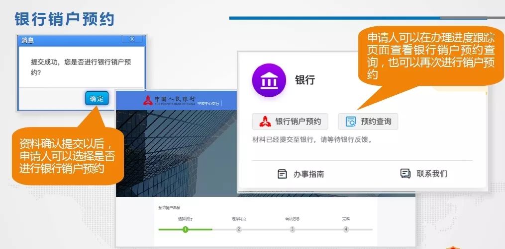 ，同时，也可在相应模块进行各部门注销业务办理、银行账户注销预约等。6上交营业执照正副本待公示期满后（