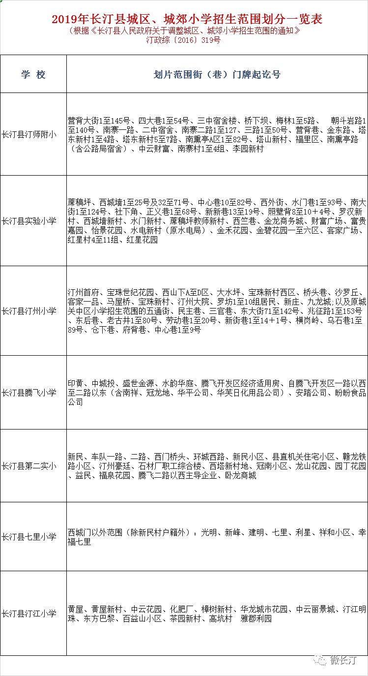 市区到县城上班属于通勤人口_不想上班图片(3)