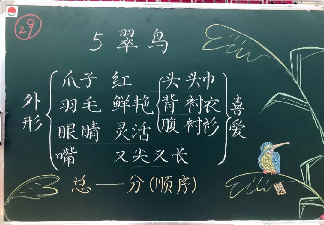 黄石老师这些板书,你最喜欢哪一个?