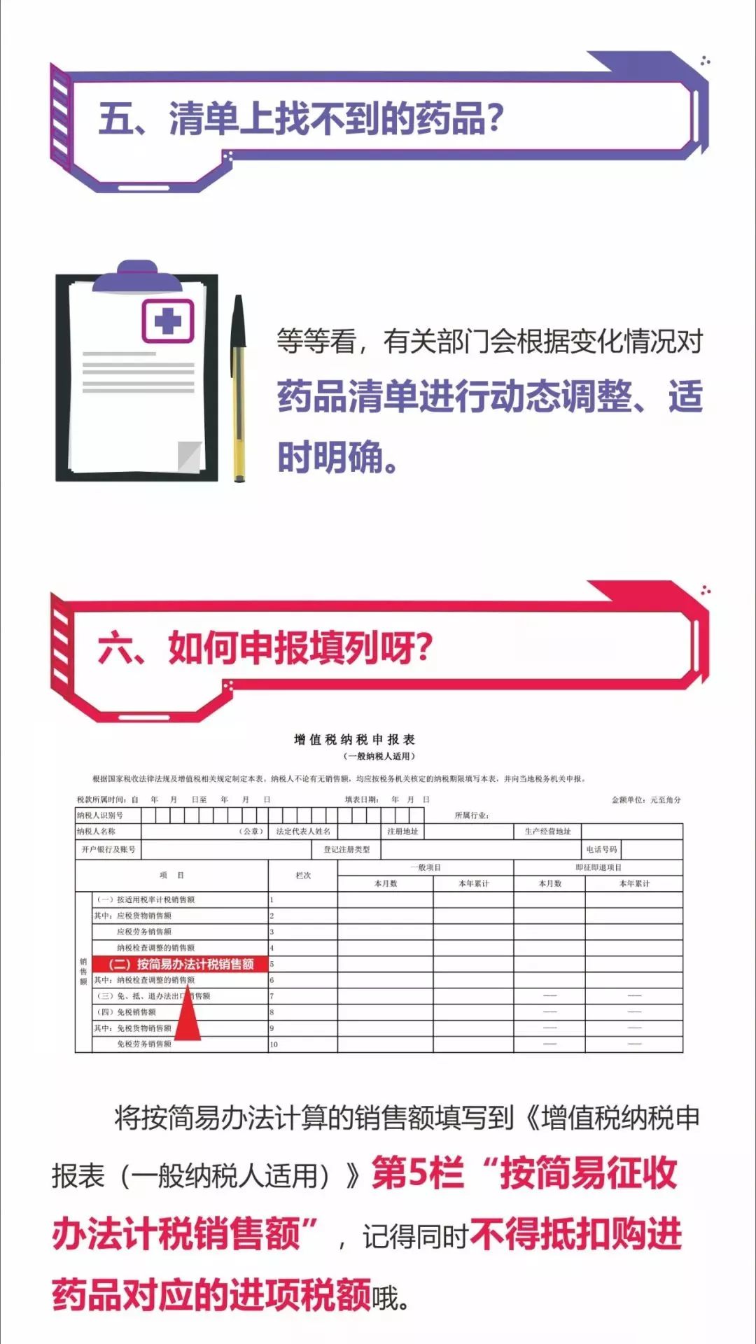 用药成本可以降低真是太好啦！ 究竟哪些罕见病药品与抗癌药品 可以享受增值税税收优惠呢