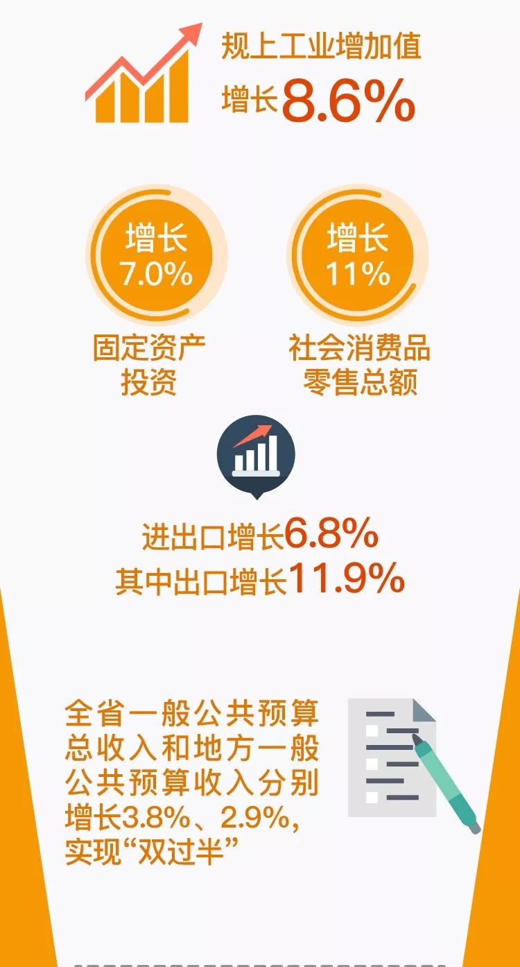 平潭gdp_平潭大桥复桥正在紧张有序施工(3)