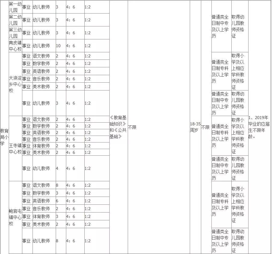 沧州市人口0_沧州市地图(2)