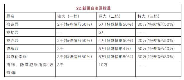 买人口罪量刑标准_最大才14岁 衡阳这群未成年人胆太大,盗窃商铺只为吃喝玩乐