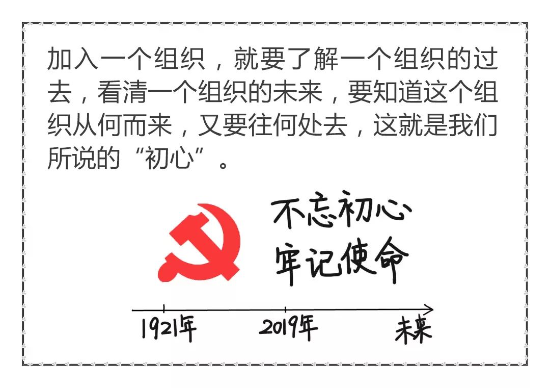 入党推荐理由