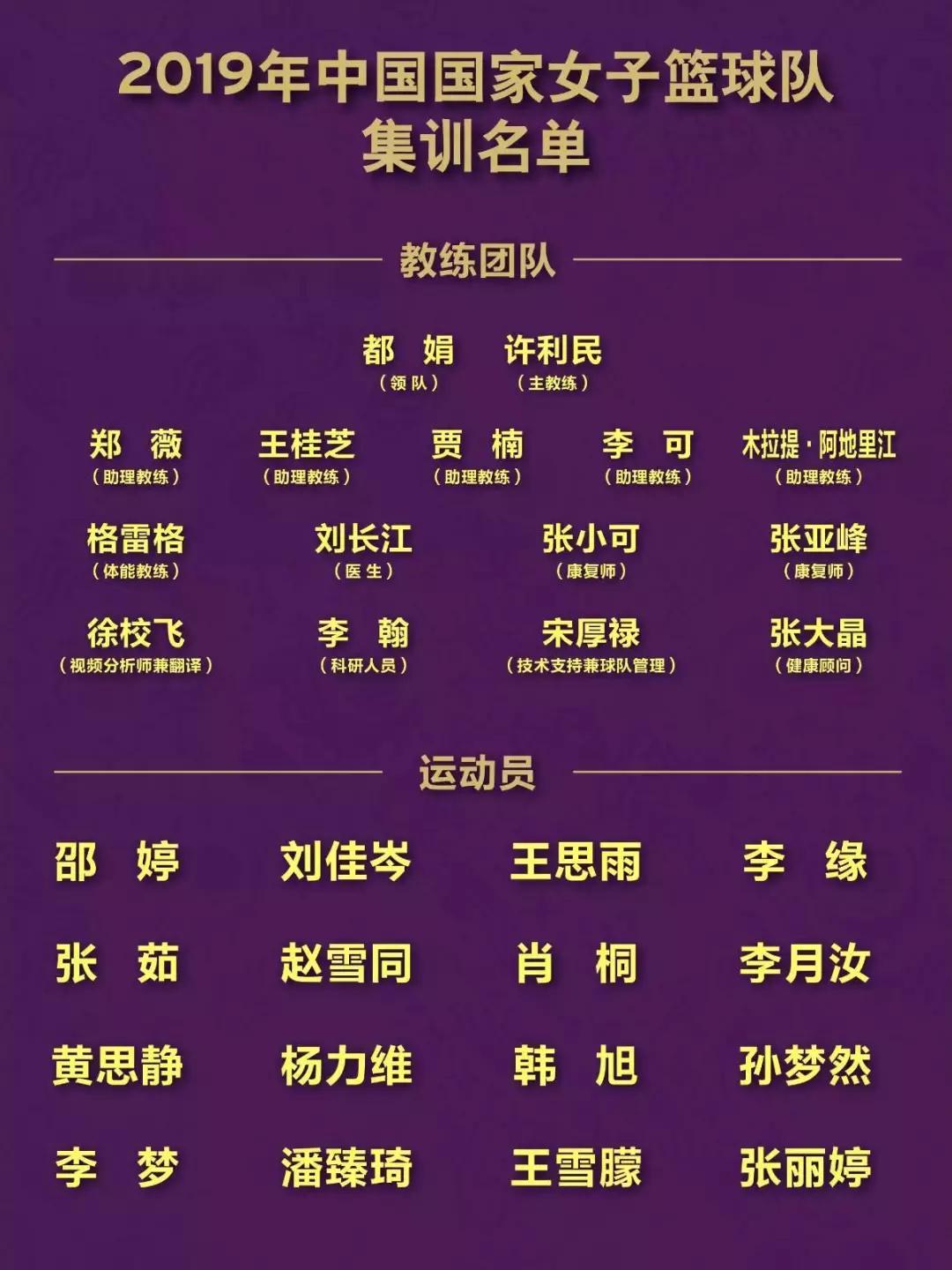 亚洲身高排名_亚洲地图(2)