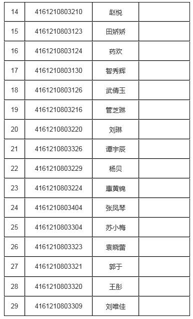 富平2019人口_富平柿饼(2)