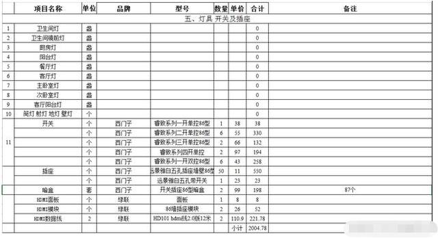 装修设计方案报价明细 62b9a55acb8a4e6398ca8b5238004d3a.jpeg