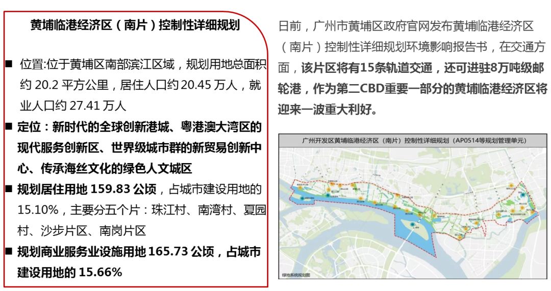 黄埔新区gdp_黄埔GDP吊打中心区,科学城破8万 平才合理(3)