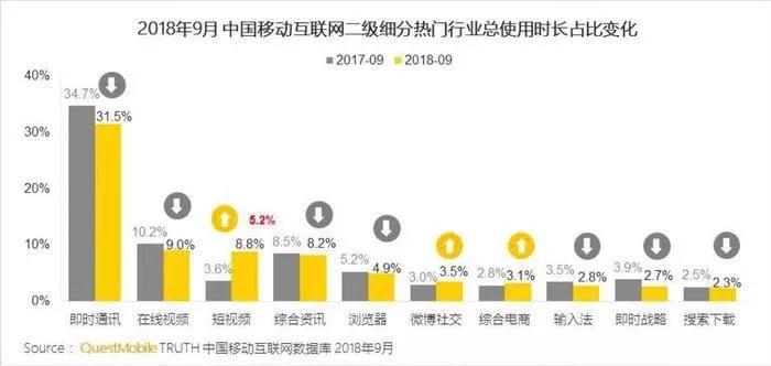 有你的地方是天堂简谱