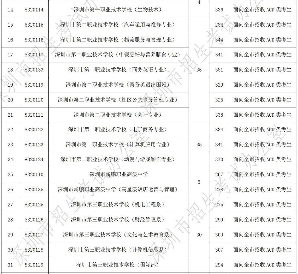 人口分划线_狙击枪瞄准镜分划线(3)