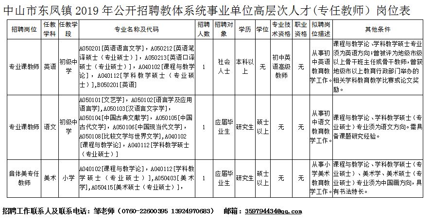 人口政策制定原则是_你是人间四月天图片