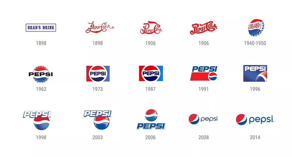 【品牌设计】 百事可乐如果将 logo 和包装换成这样你