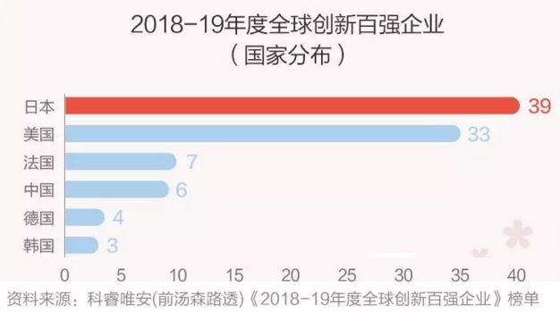 gdp的优缺点_中国gdp增长图(3)