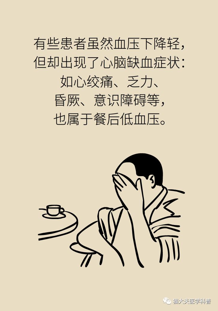 为什么会低血压低血糖 6b6b8a415012457ab37e3ed271c61c7d.jpeg