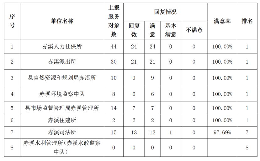 香港三级排名_香港三级男演员名字(3)