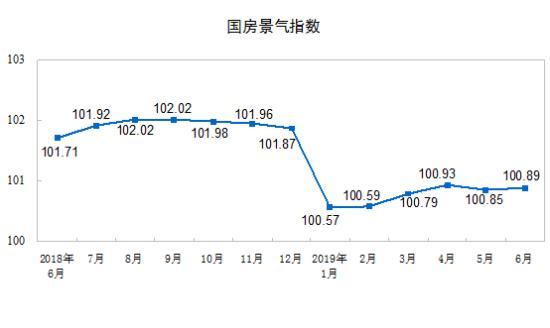 中国剩下多少人口_全中国人口有多少人(3)