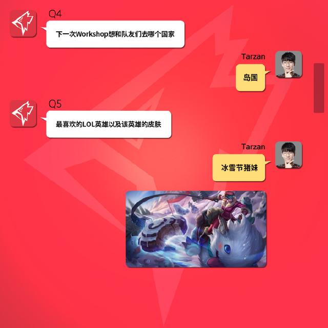 lol:griffin打野tarzan十问十答:最喜欢冰雪节猪妹