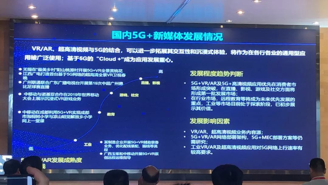 2019鹰潭高新区GDP