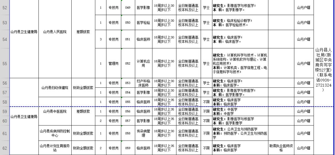 2019年澜沧县常住人口_澜沧县图片(3)