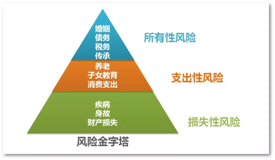 人口金字塔 2019_2019人口年龄金字塔(2)