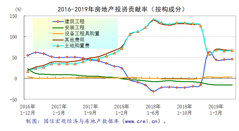 达州与万州gdp人口面积比较_你认为在重庆和成都的区县发展状况排名中,前六名都是哪些城市(3)