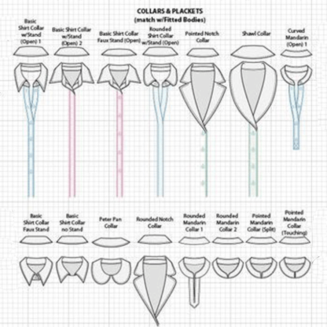 重磅5000 新款女装款式图/男装款式图/童装款式图/服装细节款式图
