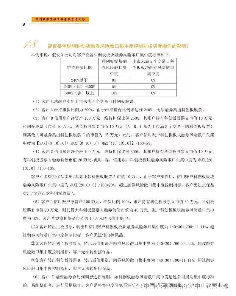 最新科创板融资融券交易规则问答