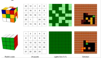 魔方有几种还原可能 79e586f76d104750a255f57be12ba424.png