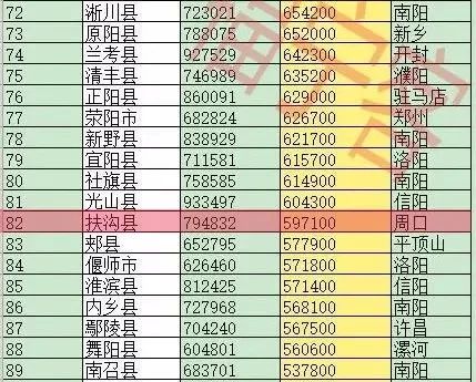 30万人口吗多少人_30万现金图片有多少