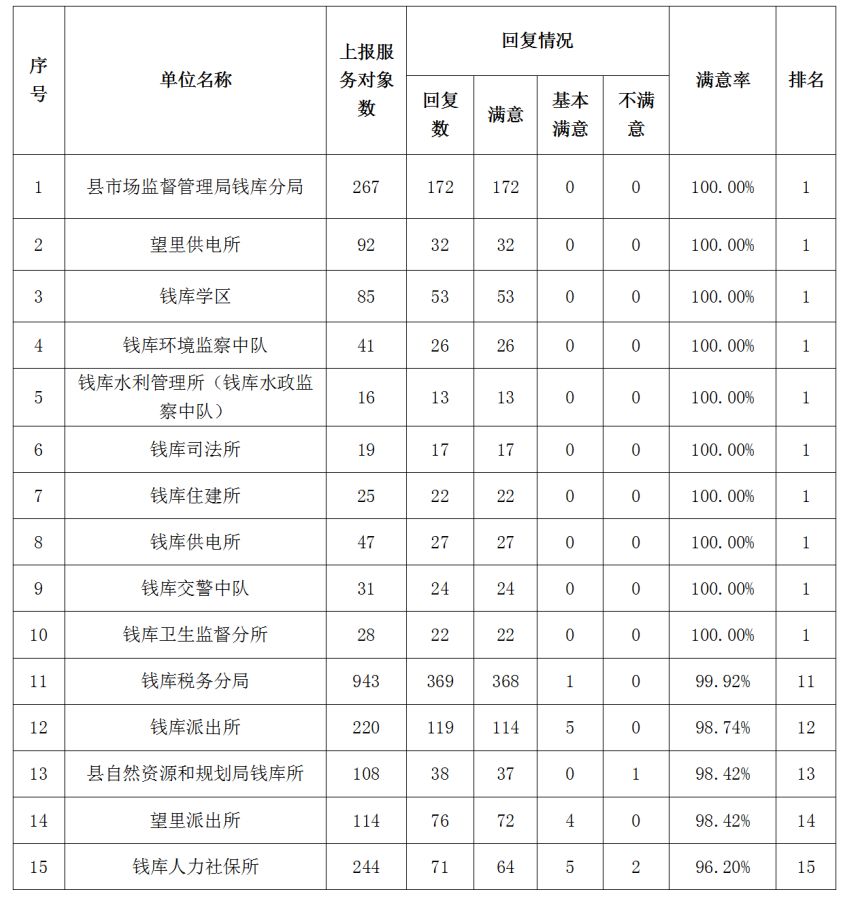 香港三级排名_香港三级男演员名字