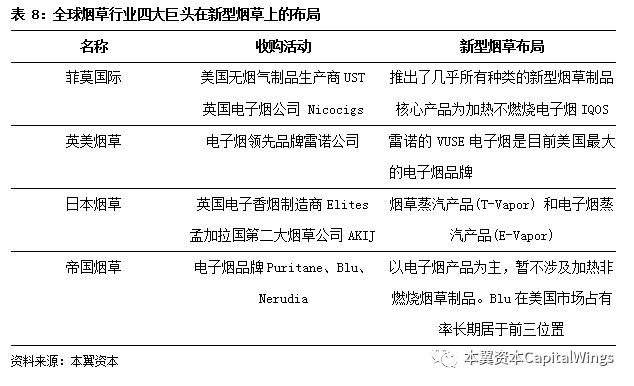 中国烟民占多少gdp_中国烟民(3)