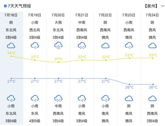 德化人口_泉州德化人口计生局电话和地址(3)