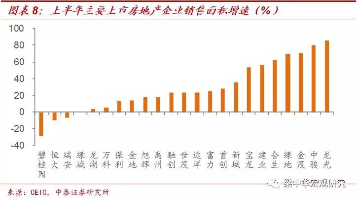 宏观经济总量平衡包括_宏观经济调控(2)