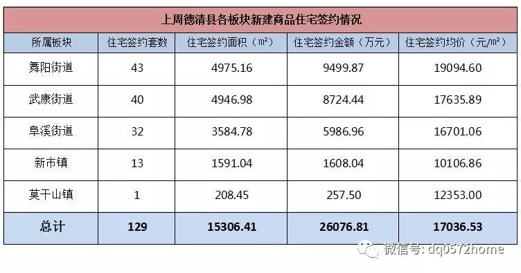 利辛县巩店常住人口数据_利辛县马店中学校服(2)