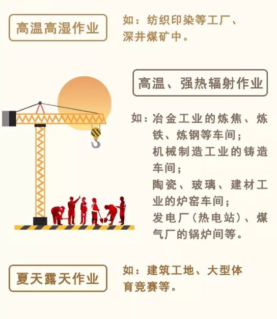 多少度为高温作业 85906e283af2435697e2ed889653245c.jpeg