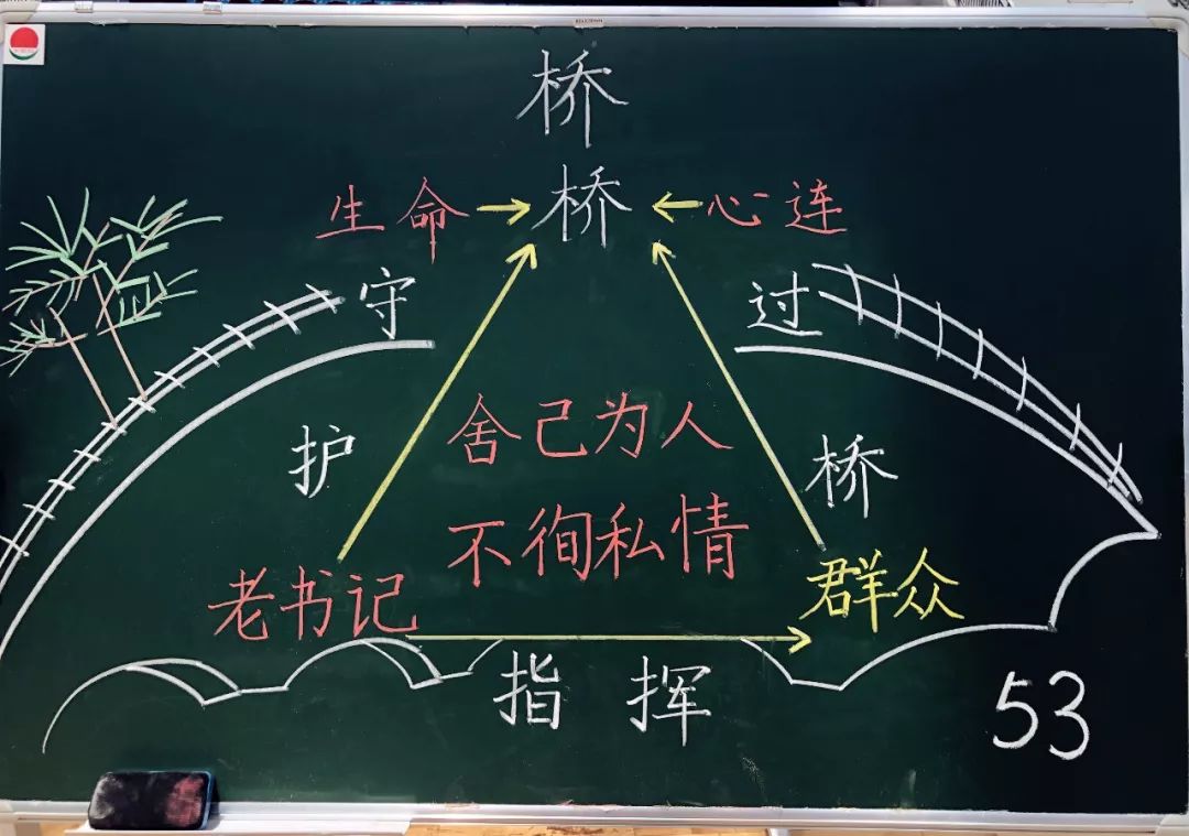 被一组黄石中小学老师们的板书刷屏了 惊艳养眼的粉笔字 一笔一划都