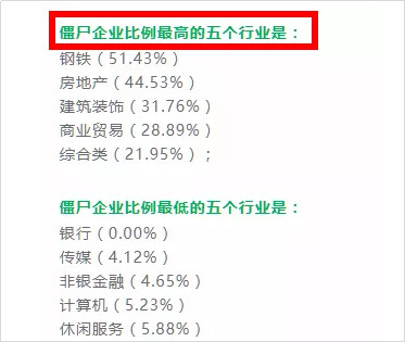 河南北部Gdp_2018河南gdp排名 河南各市gdp排名2018 去年1 4季度河南各市生产总值排名 国内财经(3)