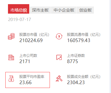 微软市值破4万 8b2296c1990c4211ae06b460d5e459b8.png