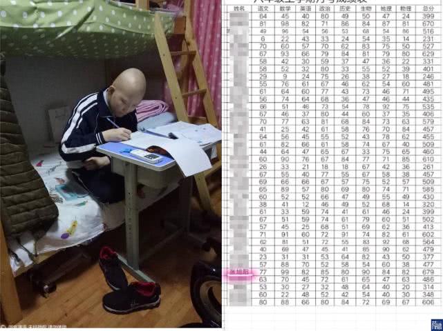                     孙子病重家里揭不开锅，爷爷竟吃鼠肉打牙祭：孩子的命重要