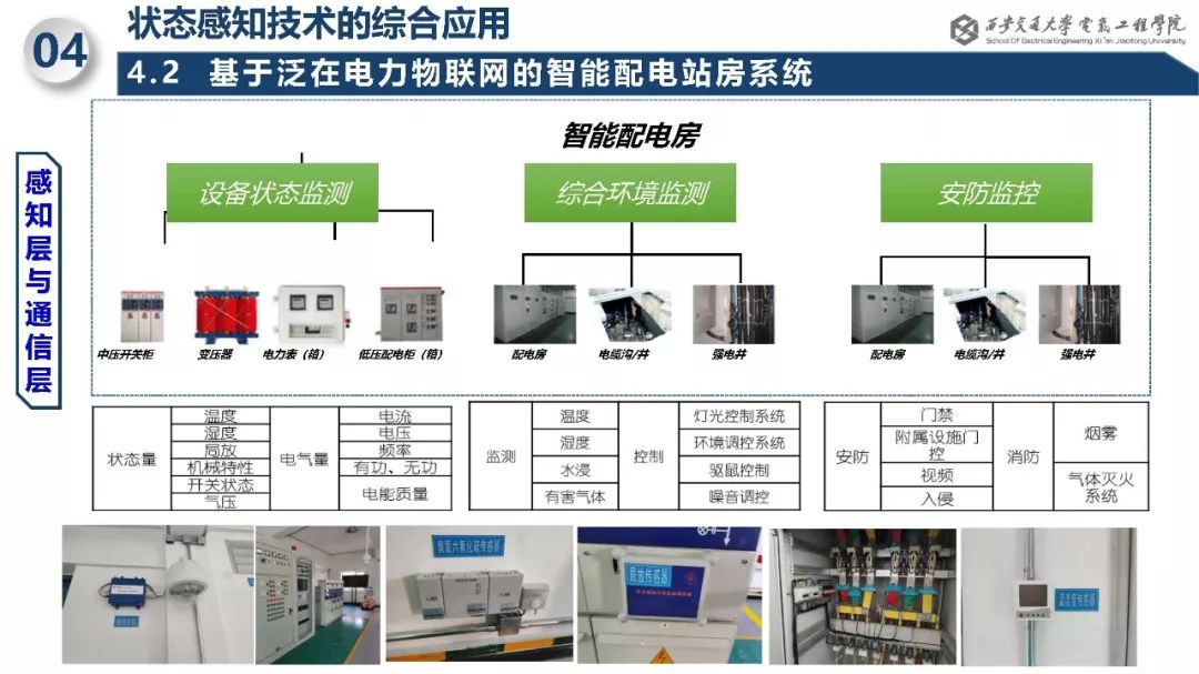 电力设备状态感知新技术