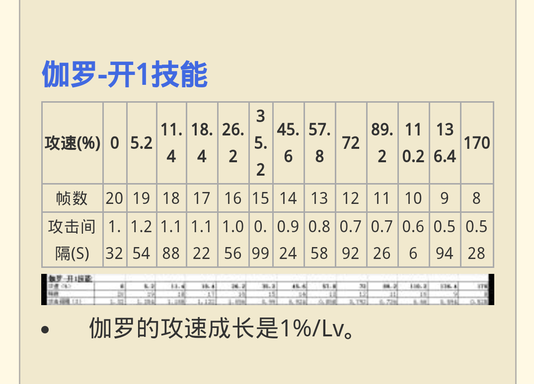 秦腔双罗衫简谱_秦腔戏双罗衫的图片(3)