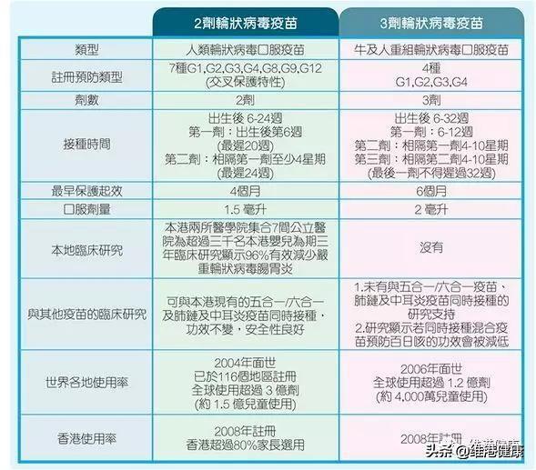 美国病毒现在有多少人口_美国病毒实验室(3)