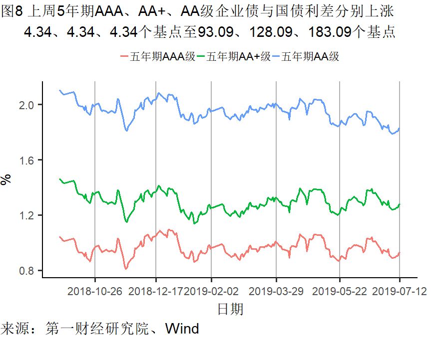经济总量好 增速放缓(3)