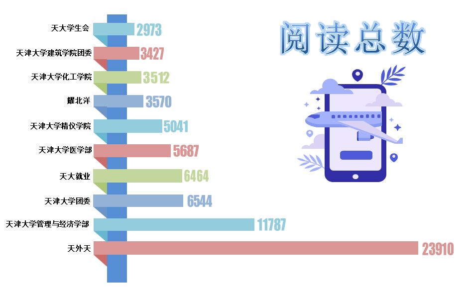 经济总量上升为世界第二时间_世界第二大经济体(2)