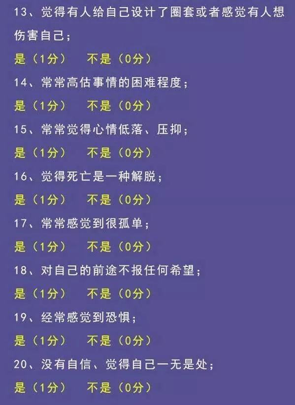 测试心情低落就一定是抑郁症吗3分钟自我评估抑郁程度就这么简单