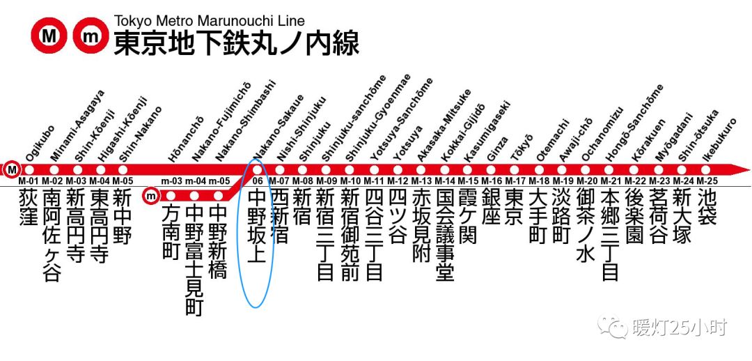 jr总武线·都营大江户线-东中野站-步行960米 jr中央线·总武线-中野