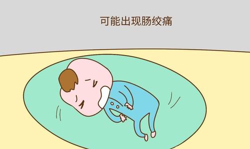                     原创            宝宝哭闹不止，可能是肠绞痛，症状、缓解及预防方法，全齐